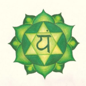 http://meditation-portal.com/wp-content/uploads/2011/08/anahata_chakra_tat_design_by_brazenserpent-300x299.jpg