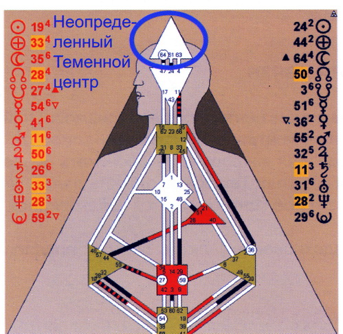 Джи центр дизайн