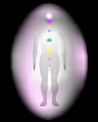 Значение цветов ауры